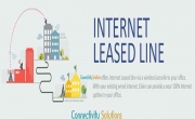 Internet Leased Line không còn quá xa xỉ cho doanh nghiệp Việt Nam