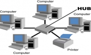 Giải pháp mạng cáp quang nội bộ - Mạng LAN cáp quan